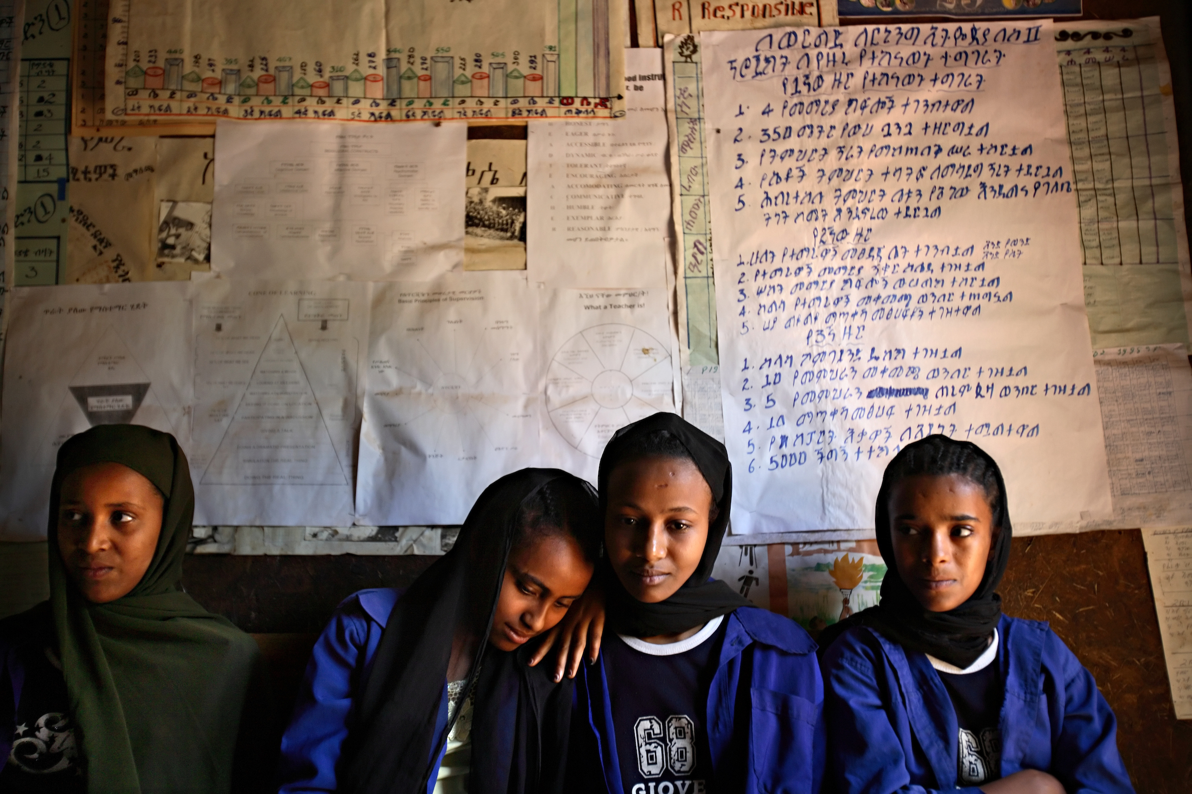 Four married and betrothed Muslim girls attend school near Bahir Dar, Ethiopia. Most married girls, who would like to continue their schooling, are often prevented from doing so.